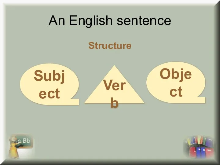 An English sentence Structure Subject Object Verb
