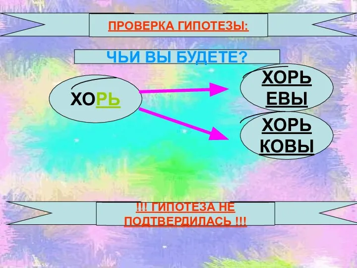 ПРОВЕРКА ГИПОТЕЗЫ: ХОРЬ ЧЬИ ВЫ БУДЕТЕ? ХОРЬКОВЫ ХОРЬЕВЫ !!! ГИПОТЕЗА НЕ ПОДТВЕРДИЛАСЬ !!!