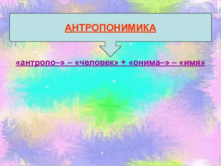 «антропо–» – «человек» + «онима–» – «имя» АНТРОПОНИМИКА