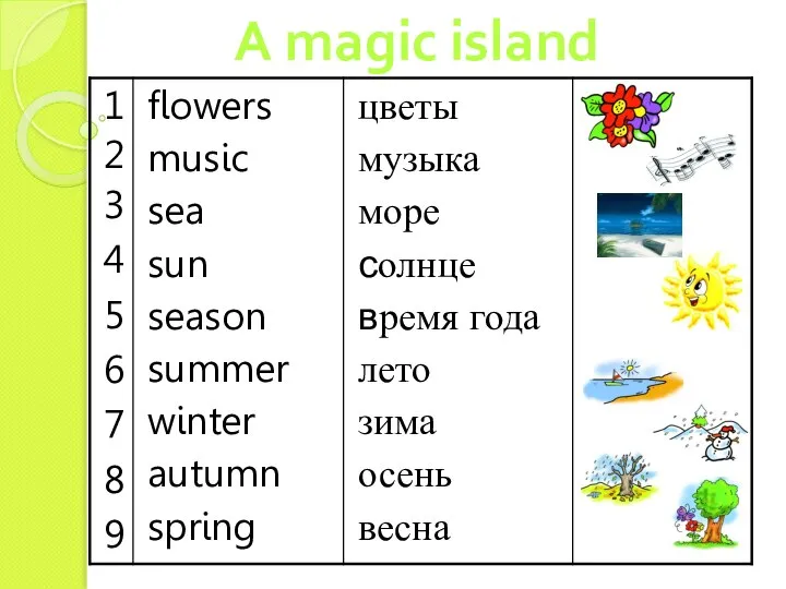 A magic island