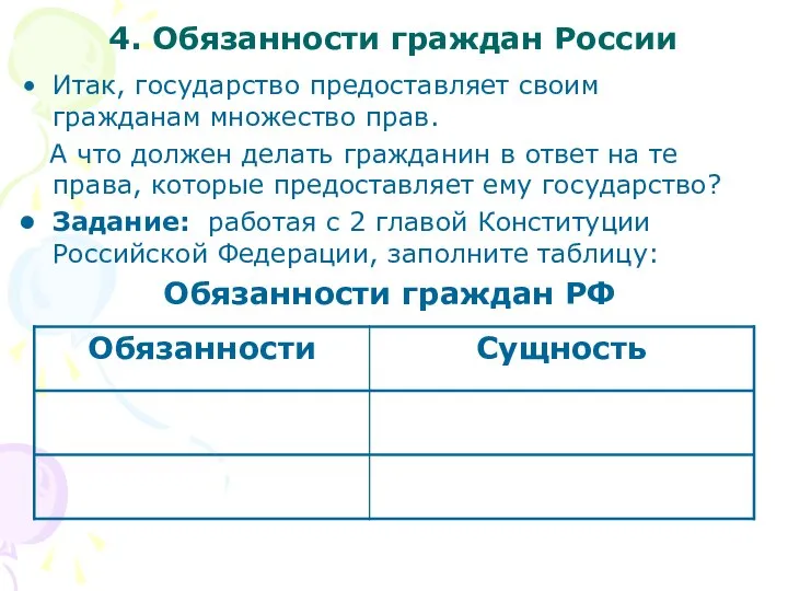 4. Обязанности граждан России Итак, государство предоставляет своим гражданам множество прав.