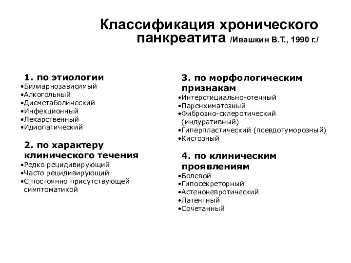 Классификация хронического панкреатита /Ивашкин В.Т., 1990 г./ 1. по этиологии Билиарнозависимый