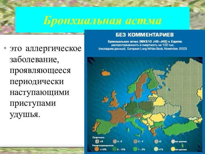 Бронхиальная астма это аллергическое заболевание, проявляющееся периодически наступающими приступами удушья.