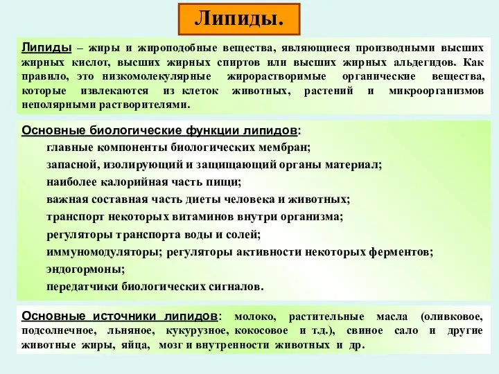 Липиды. Липиды – жиры и жироподобные вещества, являющиеся производными высших жирных