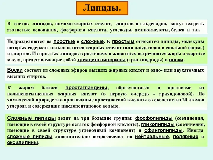 Липиды. В состав липидов, помимо жирных кислот, спиртов и альдегидов, могут