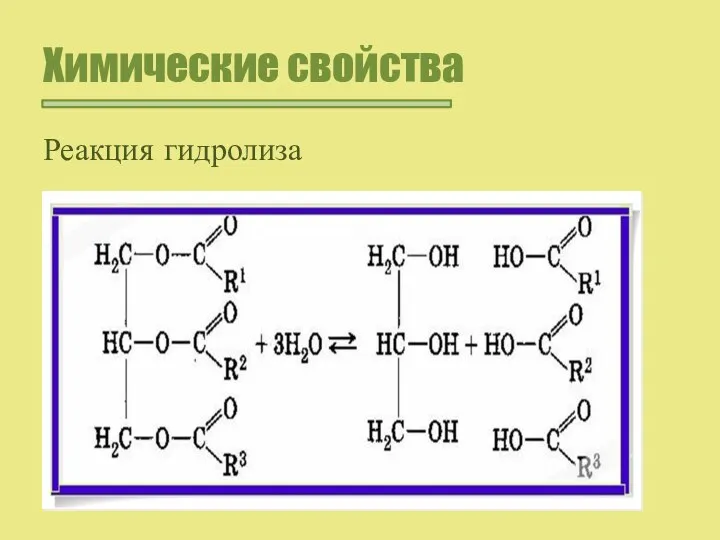 Химические свойства Реакция гидролиза