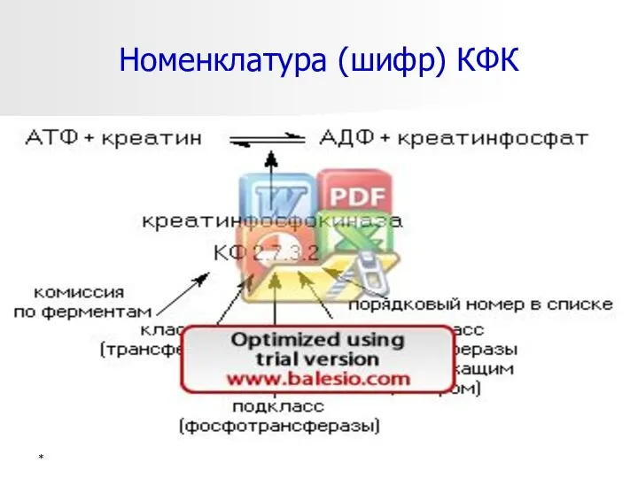 Номенклатура (шифр) КФК *