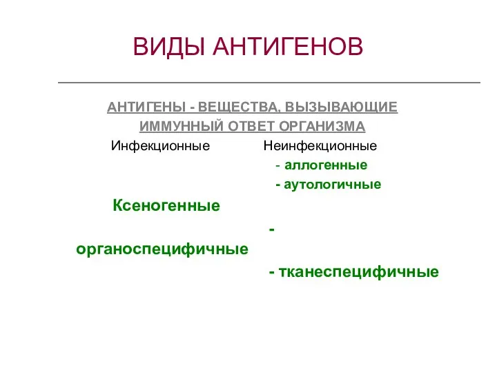 ВИДЫ АНТИГЕНОВ АНТИГЕНЫ - ВЕЩЕСТВА, ВЫЗЫВАЮЩИЕ ИММУННЫЙ ОТВЕТ ОРГАНИЗМА Инфекционные Неинфекционные