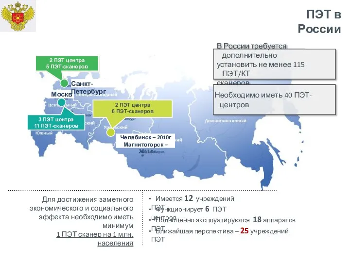 3 ПЭТ центра 11 ПЭТ-сканеров 2 ПЭТ центра 6 ПЭТ-сканеров Москва