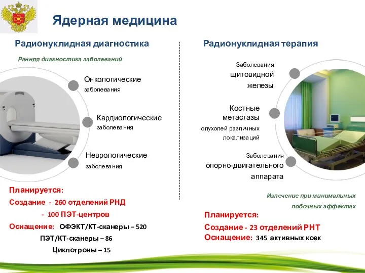 Ядерная медицина Радионуклидная терапия Неврологические заболевания Онкологические заболевания Кардиологические заболевания Заболевания