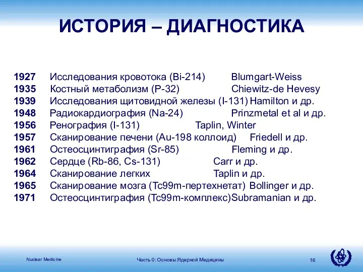 1927 Исследования кровотока (Bi-214) Blumgart-Weiss 1935 Костный метаболизм (P-32) Chiewitz-de Hevesy