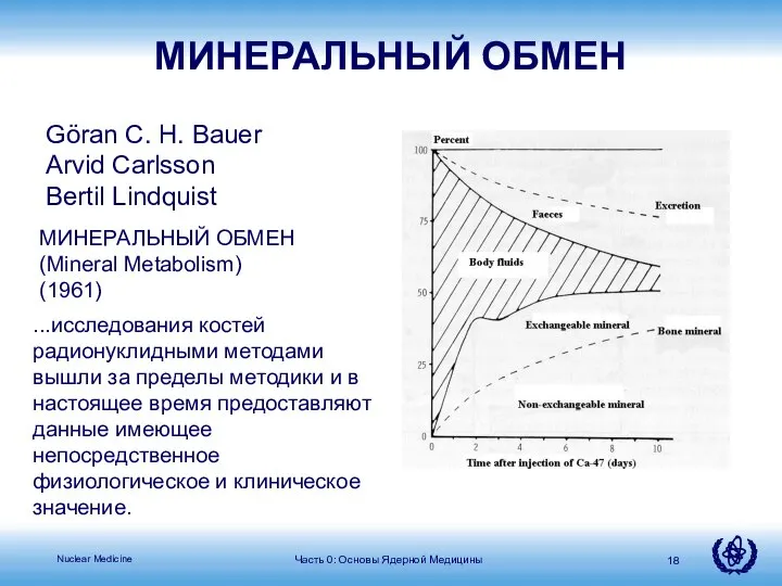 Göran C. H. Bauer Arvid Carlsson Bertil Lindquist МИНЕРАЛЬНЫЙ ОБМЕН (Mineral