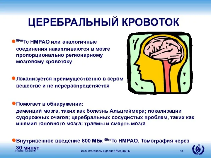 Часть 0: Основы Ядерной Медицины ЦЕРЕБРАЛЬНЫЙ КРОВОТОК 99mTc HMPAO или аналогичные