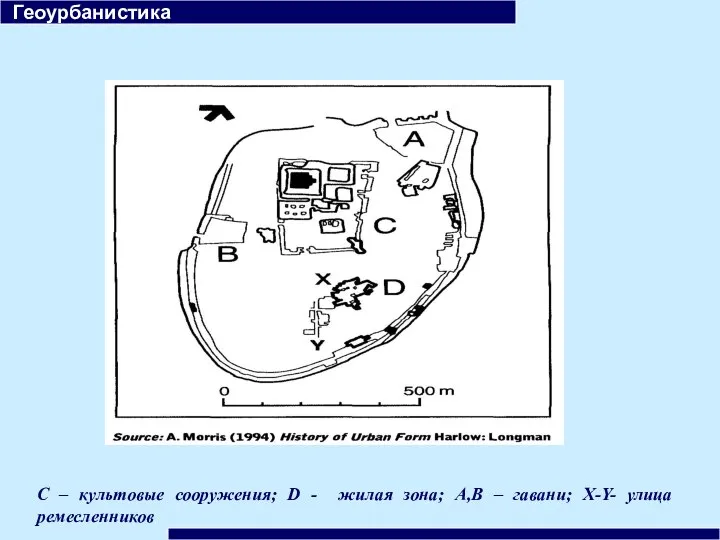 С – культовые сооружения; D - жилая зона; A,B – гавани; X-Y- улица ремесленников Геоурбанистика