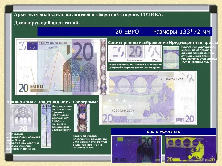 Совмещенное изображение Изображение номинала банкнота на лицевой стороне точно совмещены. Иридисцентная