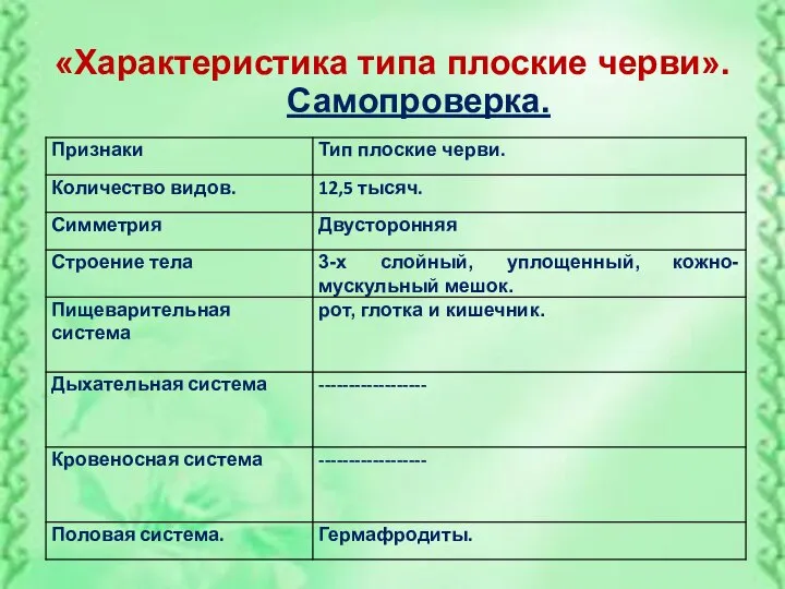 «Характеристика типа плоские черви». Самопроверка.