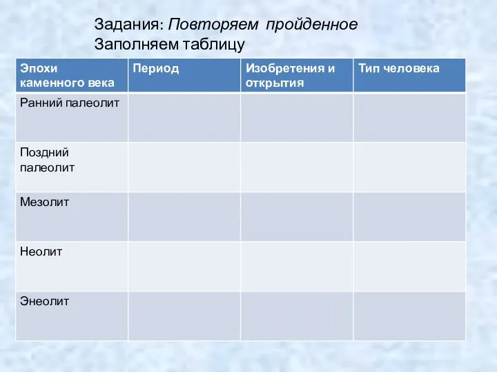 Задания: Повторяем пройденное Заполняем таблицу