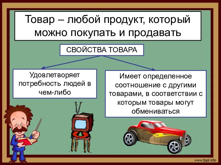 СВОЙСТВА ТОВАРА Имеет определенное соотношение с другими товарами, в соответствии с