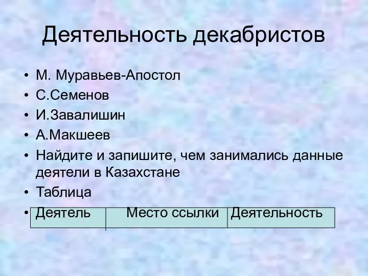 Деятельность декабристов М. Муравьев-Апостол С.Семенов И.Завалишин А.Макшеев Найдите и запишите, чем