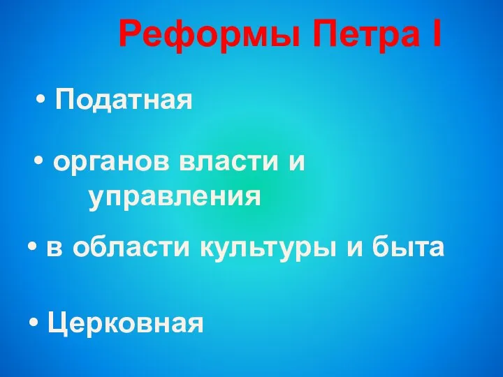 Реформы Петра I Податная органов власти и управления в области культуры и быта Церковная