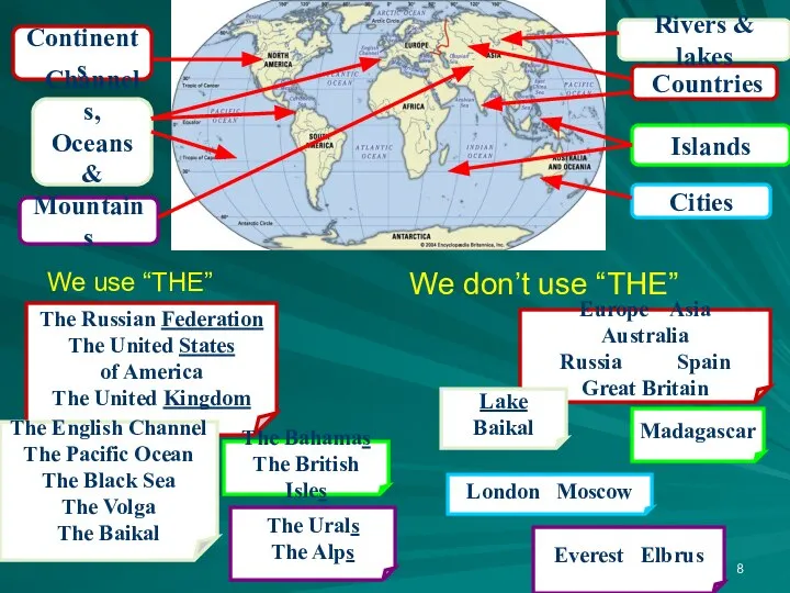 We use “THE” We don’t use “THE” Countries The Russian Federation