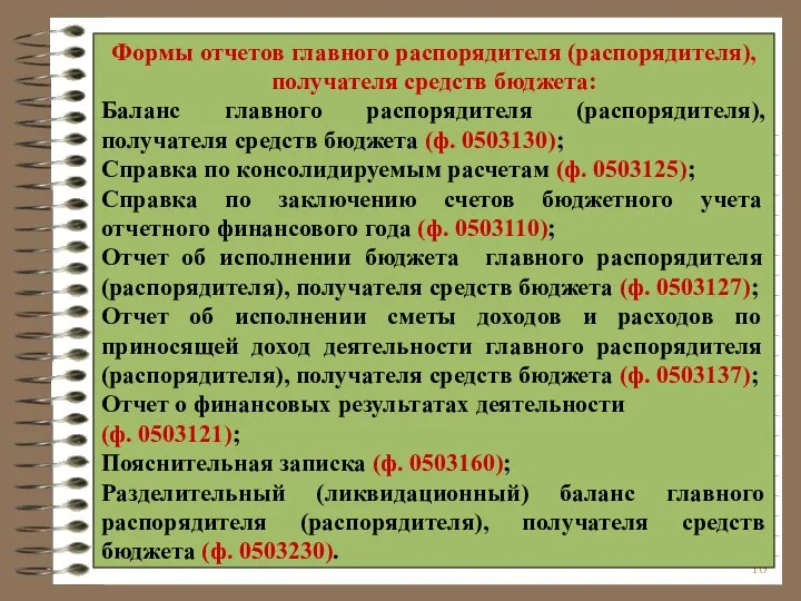 Формы отчетов главного распорядителя (распорядителя), получателя средств бюджета: Баланс главного распорядителя