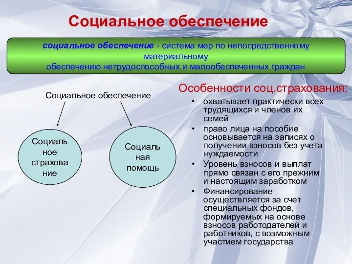 охватывает практически всех трудящихся и членов их семей право лица на