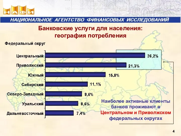 Банковские услуги для населения: география потребления Наиболее активные клиенты банков проживают