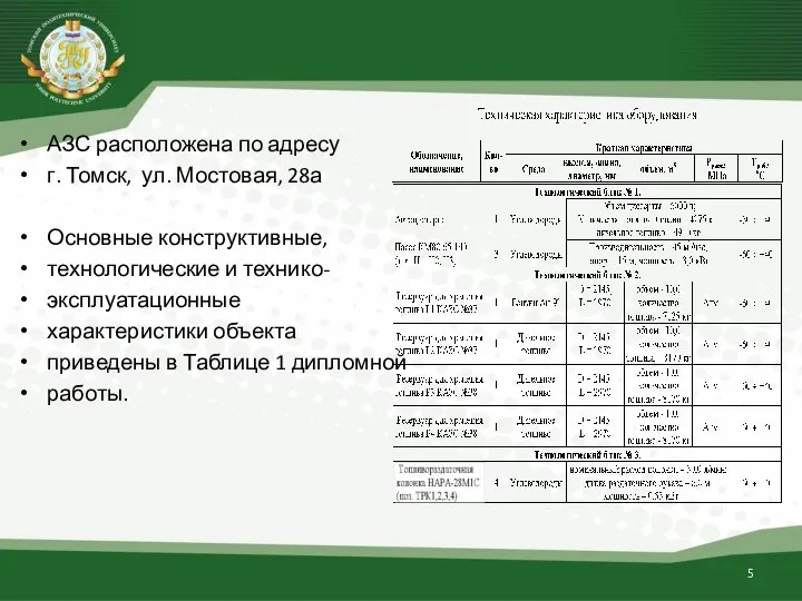 АЗС расположена по адресу г. Томск, ул. Мостовая, 28а Основные конструктивные,