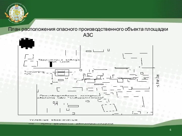 План расположения опасного производственного объекта площадки АЗС