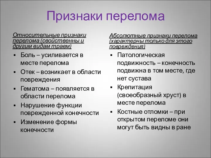 Признаки перелома Относительные признаки перелома (свойственны и другим видам травм) Боль