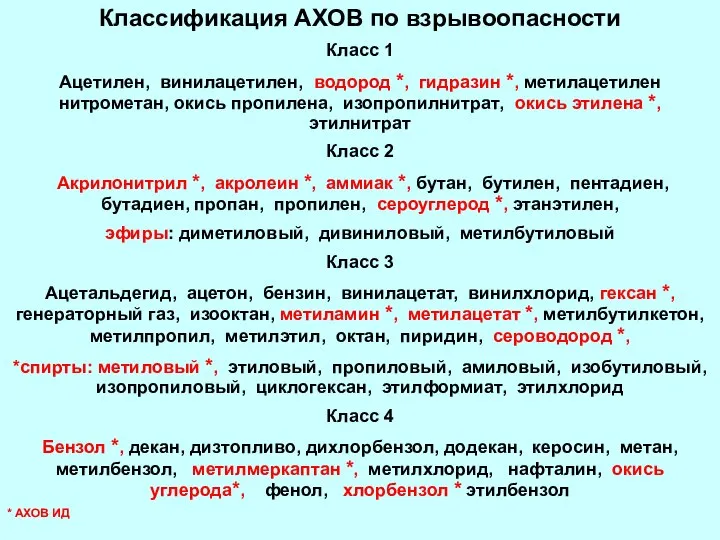 Классификация АХОВ по взрывоопасности Класс 1 Ацетилен, винилацетилен, водород *, гидразин