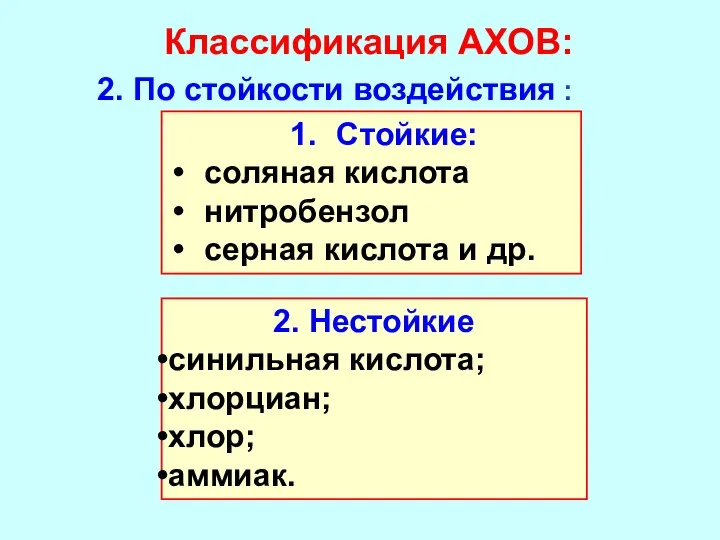 Классификация АХОВ: 2. По стойкости воздействия : Стойкие: соляная кислота нитробензол