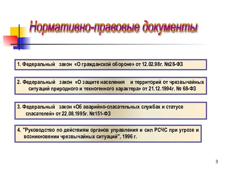 1. Федеральный закон «О гражданской обороне» от 12.02.98г. №28-ФЗ 3. Федеральный