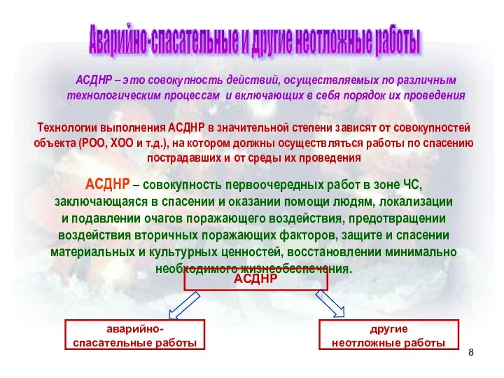 Аварийно-спасательные и другие неотложные работы АСДНР – это совокупность действий, осуществляемых