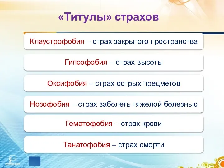 «Титулы» страхов Клаустрофобия – страх закрытого пространства Гипсофобия – страх высоты