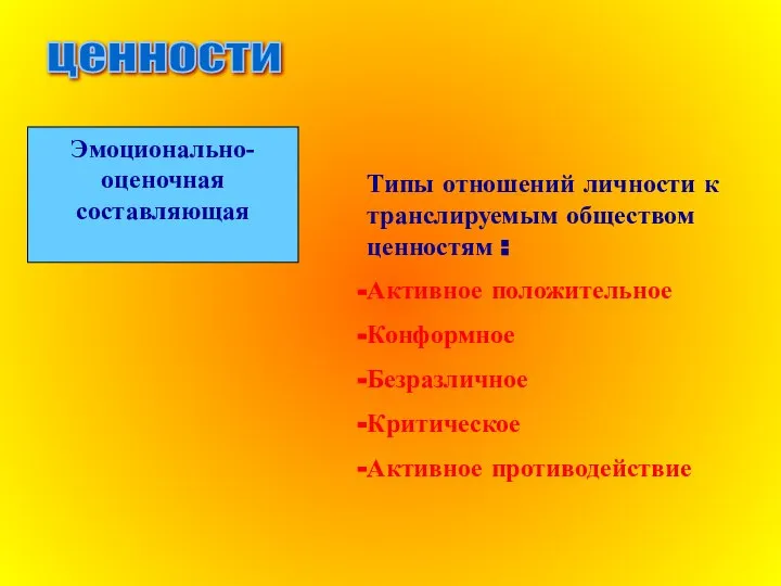 Эмоционально-оценочная составляющая ценности Типы отношений личности к транслируемым обществом ценностям :