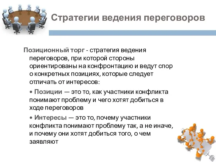 2. Стратегии ведения переговоров Позиционный торг - стратегия ведения переговоров, при