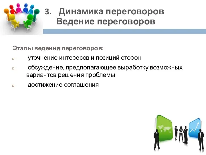 Этапы ведения переговоров: уточнение интересов и позиций сторон обсуждение, предполагающее выработку