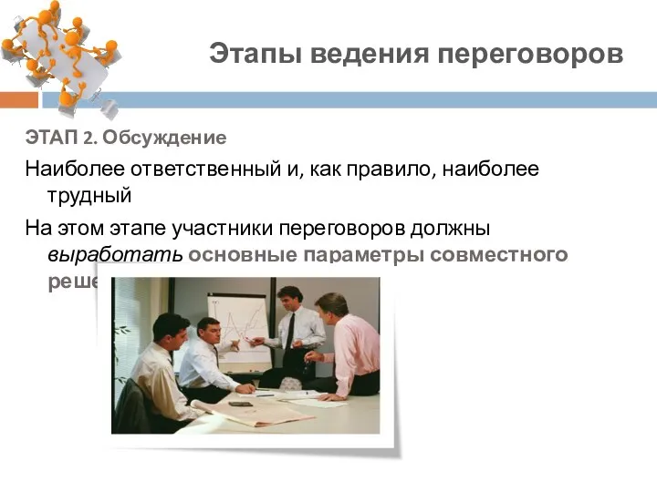 ЭТАП 2. Обсуждение Наиболее ответственный и, как правило, наиболее трудный На