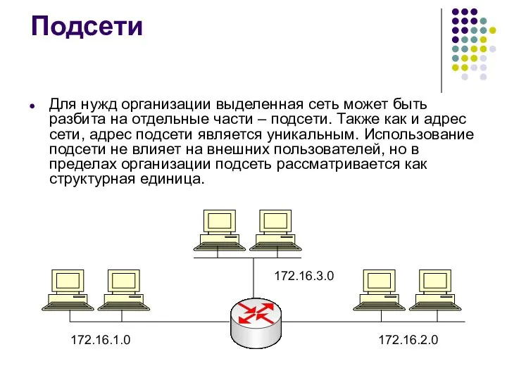 Подсети Для нужд организации выделенная сеть может быть разбита на отдельные