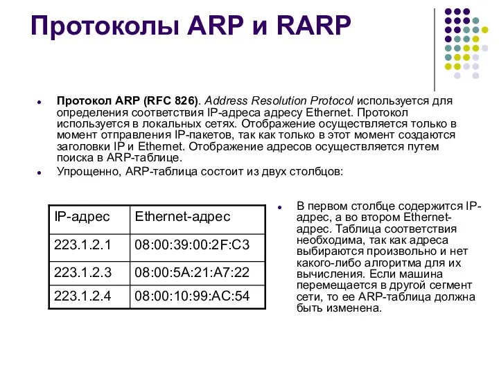 Протоколы ARP и RARP Протокол ARP (RFC 826). Address Resolution Protocol