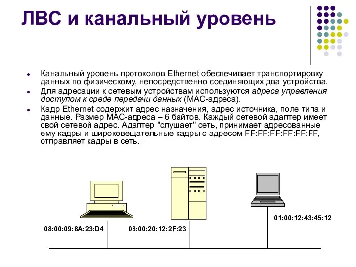 ЛВС и канальный уровень Канальный уровень протоколов Ethernet обеспечивает транспортировку данных