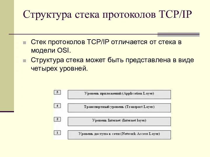 Структура стека протоколов TCP/IP Стек протоколов TCP/IP отличается от стека в