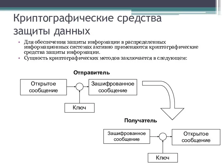 Криптографические средства защиты данных Для обеспечения защиты информации в распределенных информационных