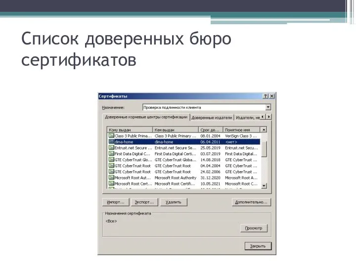 Список доверенных бюро сертификатов