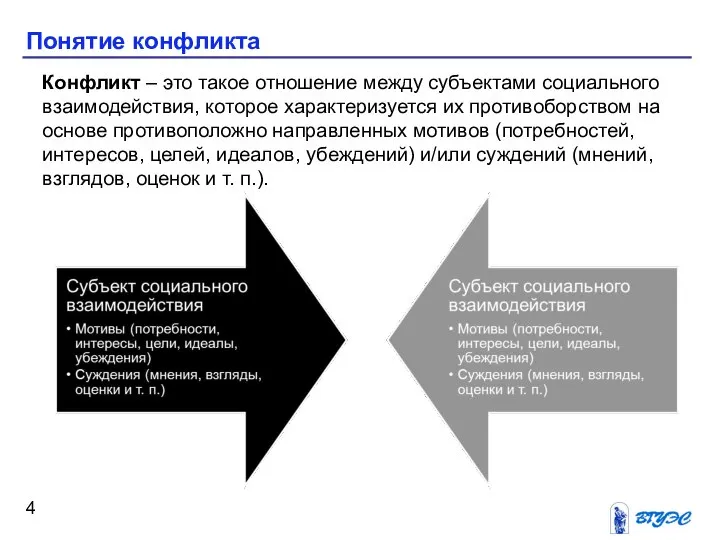 Понятие конфликта Конфликт – это такое отношение между субъектами социального взаимодействия,