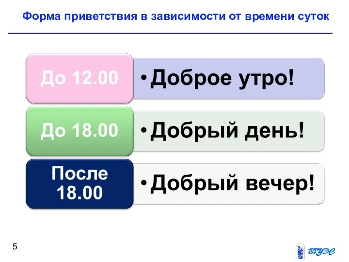 Форма приветствия в зависимости от времени суток