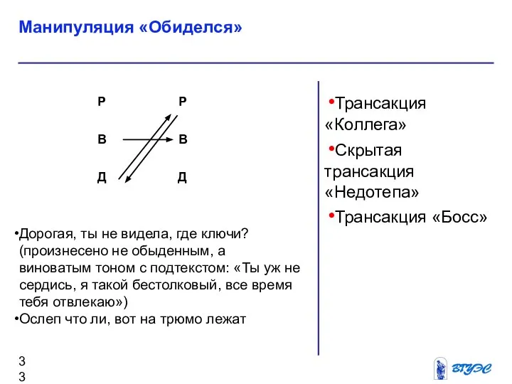 Трансакция «Коллега» Скрытая трансакция «Недотепа» Трансакция «Босс» Манипуляция «Обиделся» Дорогая, ты