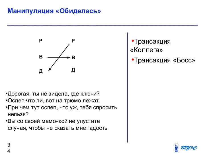 Трансакция «Коллега» Трансакция «Босс» Манипуляция «Обиделась» Дорогая, ты не видела, где